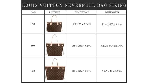 medium size louis vuitton purse|louis vuitton size guide.